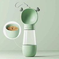 Bouteille d'eau portable écologique 2-en-1, nouveau design pour les voyages en plein air, avec forme arrondie pour les petits animaux