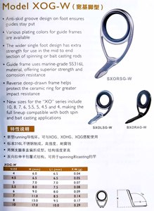 Seaguide XOG — <span class=keywords><strong>canne</strong></span> à pêche, cadre de dessin en profondeur, fermoir mig, anneau, pied unique, guide de ligne - Product Image 3