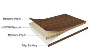 Tablero de partículas de mármol beige Tablero de partículas de <span class=keywords><strong>melamina</strong></span> Tablero de <span class=keywords><strong>melamina</strong></span> <span class=keywords><strong>MDF</strong></span> de <span class=keywords><strong>melamina</strong></span> - Product Image 2