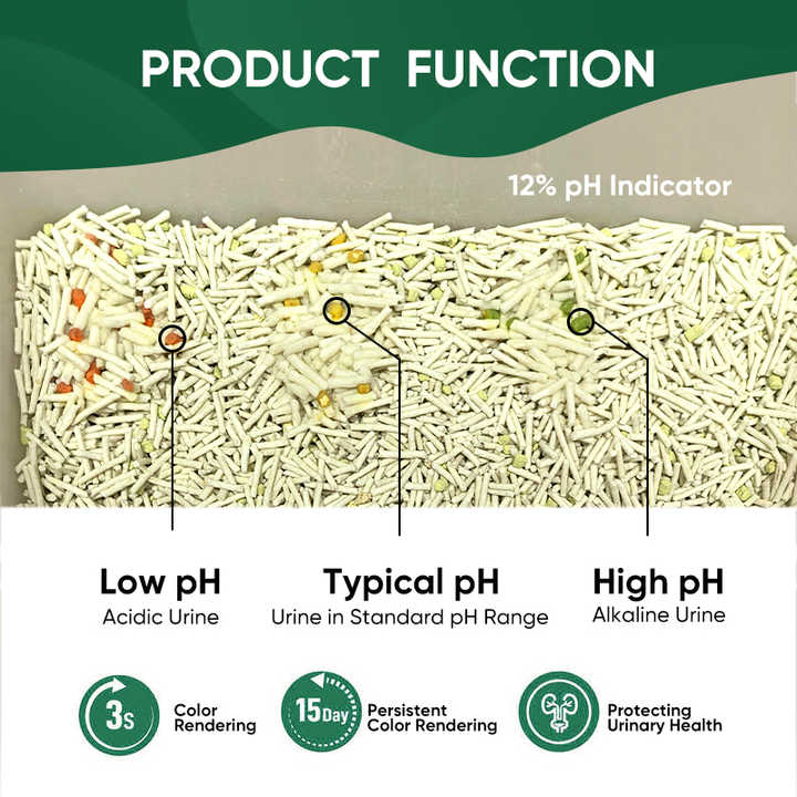 View of OEM Tofu cat Litter with ph Tester Health Monitoring Crystal cat Litter ...