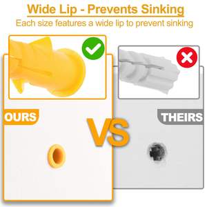 Vít Kit vách thạch cao Neo và ốc vít Assortment Kit 270 cái 5 kích cỡ mạ kẽm vít và tường cắm bu lông với tổ chức hộp - Product Image 3