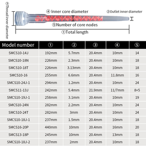 SMCS10-18P AB dính hỗn hợp khuấy Ống-Xoắn Ốc khuấy vòi phun-Tĩnh trộn vữa xây dựng công cụ-Tĩnh trộn - Product Image 3