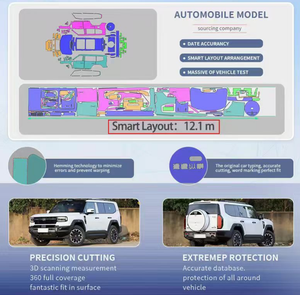 เครื่องตัดฟิล์ม PPF อัตโนมัติ NIKO Industry สำหรับตัดฟิล์ม PPF รถยนต์, ไวนิล, และฟิล์มกรองแสง - Product Image 3