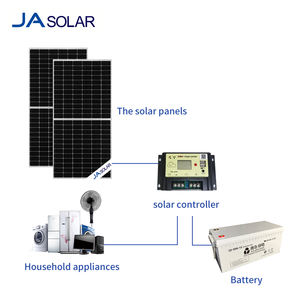 Panel Solar JA Solar <span class=keywords><strong>JAM72S30</strong></span>-<span class=keywords><strong>550</strong></span>/<span class=keywords><strong>MR</strong></span>, Celdas de Alta Eficiencia, Panel Solar Monocristalino de 550W y Panel Solar Fotovoltaico - Product Image 3