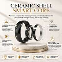 Bague Intelligente NFC, Paiement Intelligent, Bague Imperméable Portable pour Hommes et Femmes, Logo Personnalisé