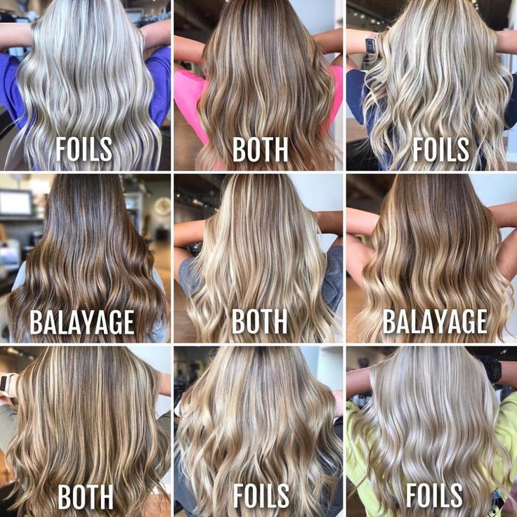 Balayage couleurs