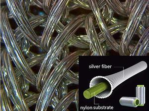 Logotipo personalizado Antibacterial 4G <span class=keywords><strong>5G</strong></span> Cell Tower Bloqueo de radiación EMF Blindaje Full Zip Up Hoodie - Product Image 6