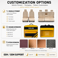 Housses de siège en cuir PVC Luxfit, spécifiques aux modèles, pour pick-up double cabine 2016-2023, ensemble complet, ajustement personnalisé, OEM ODM, toutes saisons, 5 places, luxe