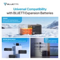 Kit de système solaire compact pour balcon 350W/450W/550W avec batterie micro-onduleur 800W Installation de bricolage certifiée UE économies d'énergie