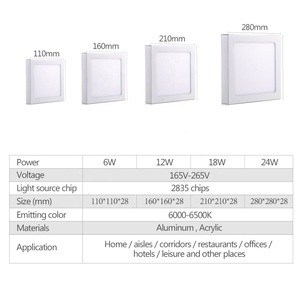 Hiện đại nhà văn phòng khách sạn 6W 12W 18W 24W SMD2835 LED bảng điều chỉnh ánh sáng bề mặt nhôm gắn mỏng vuông tròn Trần IP44 đánh giá - Product Image 4