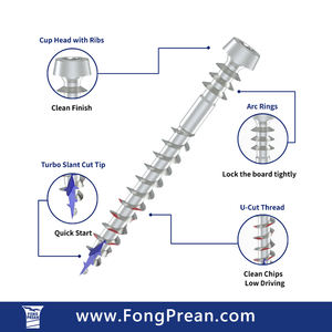 Tornillo para terraza de acero inoxidable para madera de exterior con punta de corte turbo inclinada – Para un inicio rápido - Product Image 2