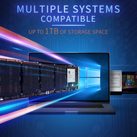 قرص صلب SSD بسعة 1 تيرابايت من مصنع LEVOFAST، محرك أقراص صلبة M.2 NVMe PCIe بسعة 4 تيرابايت لأجهزة الكمبيوتر المحمولة والمكتبية