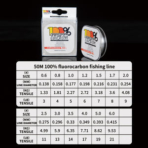 Fil <span class=keywords><strong>de</strong></span> Pêche 100% Fluorocarbone 50M Anti-Morsure Résistant à l'Abrasion, <span class=keywords><strong>Ligne</strong></span> <span class=keywords><strong>Bas</strong></span> <span class=keywords><strong>de</strong></span> <span class=keywords><strong>Ligne</strong></span> Sinking <span class=keywords><strong>pour</strong></span> la Pêche au Bar, à la Truite et à la Perche - Product Image 2