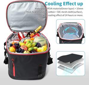 Bolsa térmica de lona de algodón duradero personalizada, bolsa térmica portátil ecológica para compras y almuerzo, bolsa térmica para alimentos OEM - Product Image 3