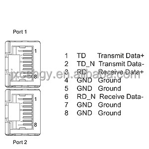 Adaptateur de bus PLC Siemens SIMATIC ET 200SP BA 2xRJ45 2 prises RJ45 Garantie de 12 mois - Product Image 6