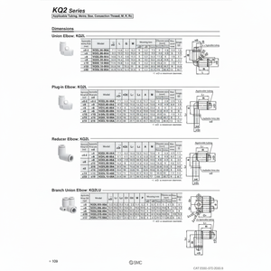 นิวเมติกส์แบบสัมผัสเดียว KQ2L10-00A ชิ้นส่วนนิวเมติก SMC - Product Image 1