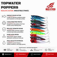 Échantillon Gratuit - Ensemble de leurres flottants (Popper) 12g, appâts durs pour eau douce et salée, pour achigan, culter, bar, vente en gros, OEM
