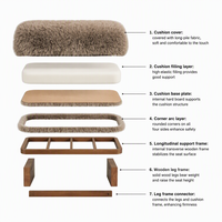 Banc en fourrure de Mongolie marron chaud de luxe, ottoman minimaliste long et moelleux avec pieds en bois pour hôtel et maison