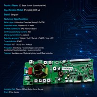 Unité de gestion de batterie (BMS) haute fiabilité avec surveillance à distance, personnalisée, 48V 51.2V 20A RS485 pour PCBA OEM ODM