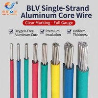 Direkt vom Hersteller BLV BLVV Aluminium-Elektrokabel PVC-Ummantelung Gebäudekabel für Innen- und Außeninstallation