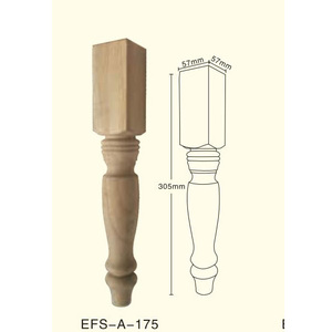 Pieds <span class=keywords><strong>de</strong></span> <span class=keywords><strong>table</strong></span> en bois en gros d'usine du Vietnam ou du Cambodge, pieds <span class=keywords><strong>de</strong></span> meubles en bois <span class=keywords><strong>pour</strong></span> pieds <span class=keywords><strong>de</strong></span> <span class=keywords><strong>table</strong></span> basse - Product Image 2