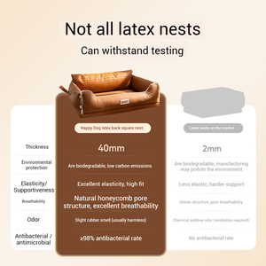 ONESTEP üretici toptan özel lateks arkalığı Pet yatak su-kovucu Pet kedi köpek evi kanepe yuva tüm mevsim - Product Image 6