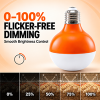 Ampoule LED E27 personnalisée pour volailles, 48V DC, dimmable, étanche IP67, pour applications agricoles (élevage de poulets de chair, poules pondeuses, reproducteurs)