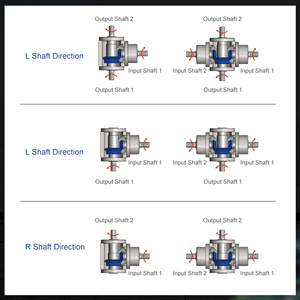 AT-FH loạt 90 độ góc bên phải <span class=keywords><strong>bevel</strong></span> hộp số hành tinh nhà máy bán hàng trực tiếp cho các ứng dụng hộp số lái - Product Image 5
