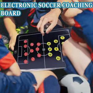 Planche à <span class=keywords><strong>dessin</strong></span> transfrontalière 16 pouces pour enfants Tableau d'écriture LCD Sports Rugby Tableau d'écriture tactique Vente en gros et personnalisation - Product Image 3