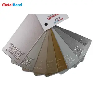 Metal Craft Gloss Effect Electrostatic Epoxy Polyester Powder Coating Color Paint