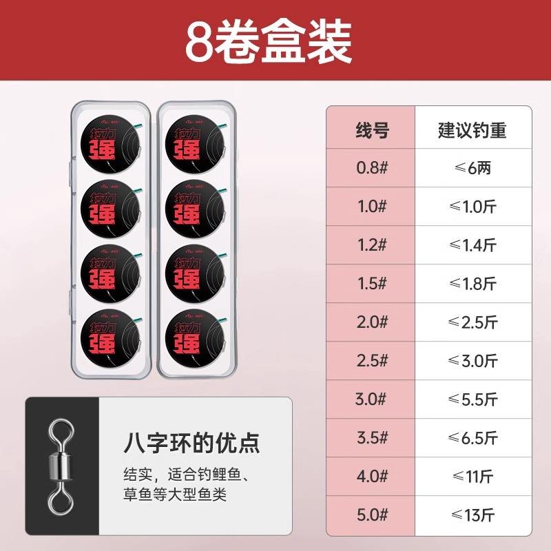 [8 ม้วนต่อกล่อง] ความทนแรงดึง 3.9 เมตร
