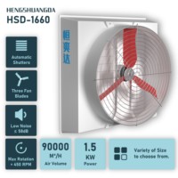 Hochleistungs-Industrieller Wandmontierter Axialer Abluftventilator mit Glasfaser-Stahlflügeln und Kugellager, Elektrisch 110V-415V für Geflügelzucht