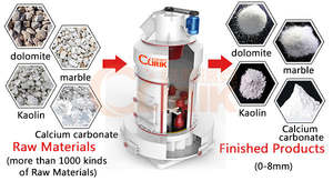 ขวดแก้วผงละเอียดมาก200ตาข่ายเครื่องบดหินถ่านหินบาวไซต์ - Product Image 3