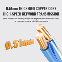 Kabel Cat5e UTP 1000ft 305m Unshielded Twisted Pair Ethernet Bulk untuk Instalasi Jaringan LAN Gigabit Rumah dan Kantor