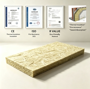 Panel Aislante de Lana de <span class=keywords><strong>Roca</strong></span> Ignífugo UET <span class=keywords><strong>CAN</strong></span>/ULC S102 A1 R4.2 de 1 Pulgada de Espesor para Paredes Exteriores, Aislamiento de Lana de <span class=keywords><strong>Roca</strong></span> para Canadá y Estados Unidos - Product Image 1
