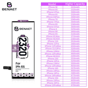 Nuevos productos 2340mAh OEM/ODM Batería de gran capacidad para <span class=keywords><strong>iPhone</strong></span> <span class=keywords><strong>6s</strong></span> de alta capacidad - Product Image 1