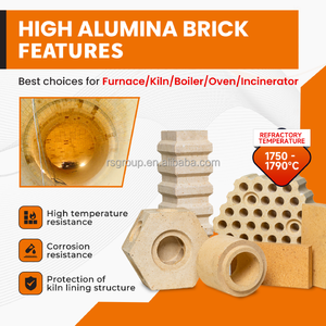 Revestimiento de horno Ladrillo de fuego denso Al2O3 Ladrillos refractarios de súper alúmina utilizados en varios hornos - Product Image 5
