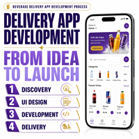 Aplicación de Entrega de Bebidas Alcohólicas Personalizada para IOS y Android con Verificación de Edad, Catálogo de Productos LionCreate