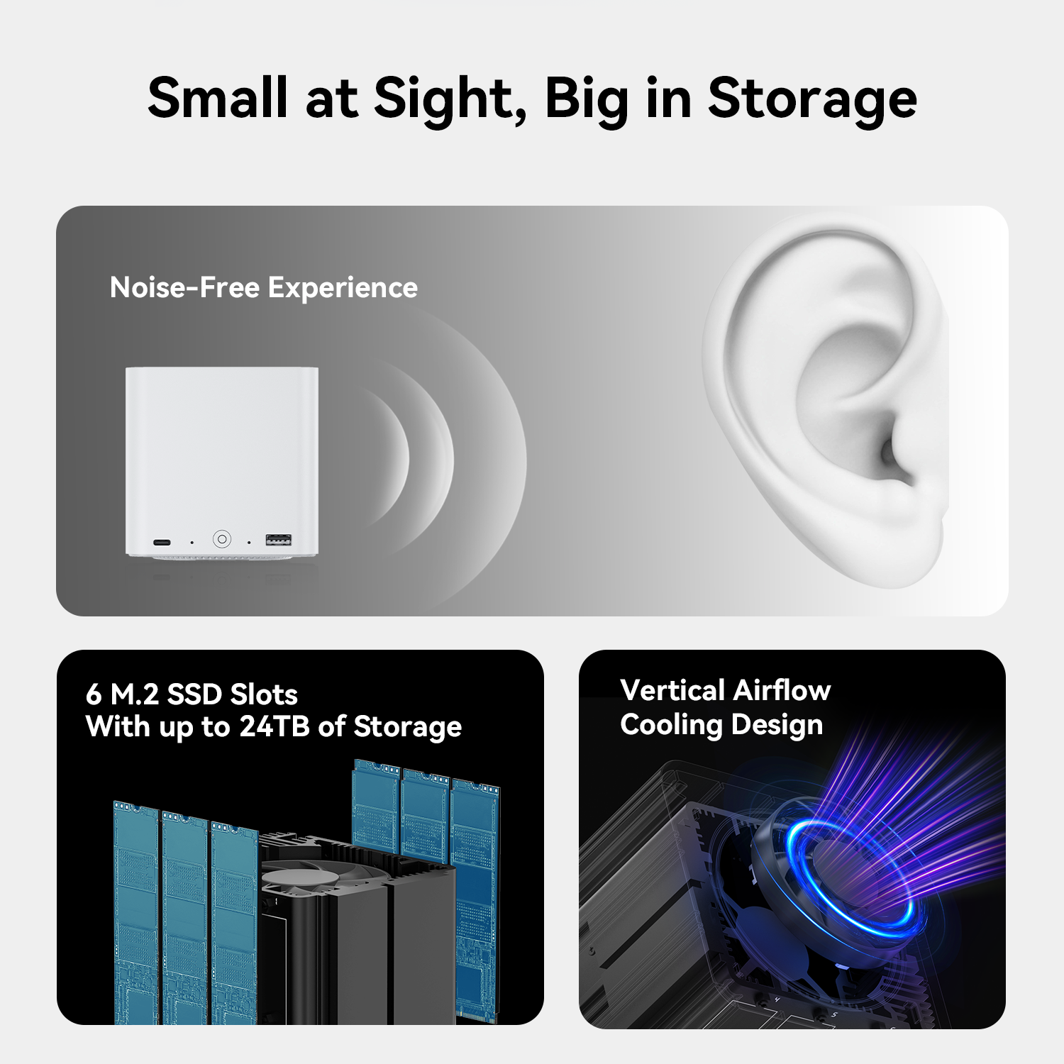 ME Mini 6 Slots Storage NAS Mini PC - Intel N150, 12GB RAM, 2TB 