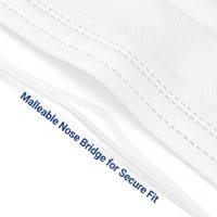 Liquidation : Masque médical blanc 3 plis EN14683 Type II jetable – En stock, prix de gros pour hôpitaux, cliniques, pharmacies