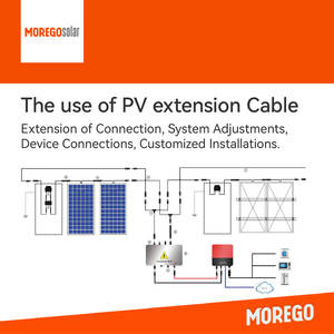 Moregosolar câble d'extension de panneau solaire S4mm <span class=keywords><strong>6mm2</strong></span> 10mm2 fil de cuivre d'extension avec connecteur <span class=keywords><strong>MC4</strong></span> PV - Product Image 4