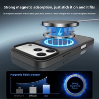 Nouvelle coque de protection en TPU mat premium compatible magnétique et résistante aux chutes pour iPhone 18 Pro Max et 17 Pro - Vente en gros