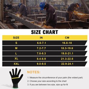 안티 임팩트 카파 안티 임팩토 오일 필드 안티 충돌 절단 플렉스 구조를위한 저항 장갑 - Product Image 4