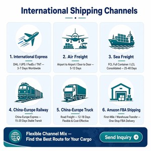 Envío DDP a Emiratos Árabes Unidos, Envío Exprés Puerta a Puerta desde China a Emiratos Árabes Unidos, Agente de Carga de Amazon UAE FBA, <span class=keywords><strong>Agencia</strong></span> de Envío Exprés LCL - Product Image 3
