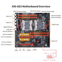 Carte mère HUANANZHI X99 8D3 à double emplacement pour processeur, RAM DDR3, format E-ATX, prend en charge la plateforme de processeur LGA2011-3