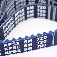 JAPON BANDO marque KPS II PU Courroie de distribution Courroie synchrone 8M 14M