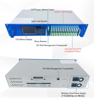 Nouvelle Version Fullwell breveté 2U Rack X-PON Type de module WDM EDFA amplificateur optique avec connecteur LC de puissance de sortie 64 ports 20dBm