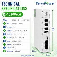Batterie au lithium 10400mAh Mini DC UPS 18W/36W avec POE 15V/24V pour routeur, CCTV, modem et systèmes de sécurité