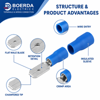 Borniers isolés MDD/FDD en PVC ignifuge, connecteurs électriques à emboîtement stables