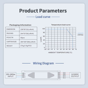 <span class=keywords><strong>Transformateur</strong></span> de <span class=keywords><strong>LED</strong></span> <span class=keywords><strong>220</strong></span> Volt à <span class=keywords><strong>12</strong></span> Volt DC Driver de <span class=keywords><strong>LED</strong></span> étroit Alimentation à découpage à tension constante <span class=keywords><strong>12</strong></span> V <span class=keywords><strong>pour</strong></span> bandes lumineuses - Product Image 6